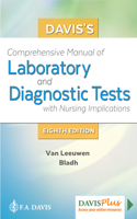 Davis's Comprehensive Manual of Laboratory and Diagnostic Tests with Nursing Implications