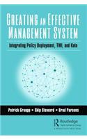 Creating an Effective Management System