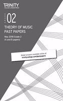 Trinity College London Theory of Music Past Papers (May 2018) Grade 2