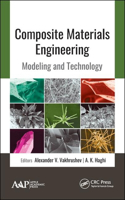 Composite Materials Engineering