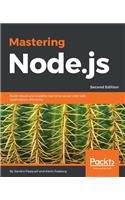 Mastering Node.js - Second Edition