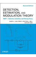 Detection Estimation and Modulation Theory, Part I