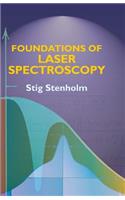 Foundations of Laser Spectroscopy