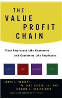 The Value Profit Chain