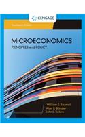 Microeconomics