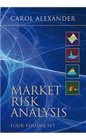 Market Risk Analysis