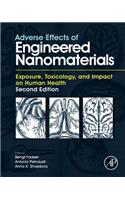 Adverse Effects of Engineered Nanomaterials